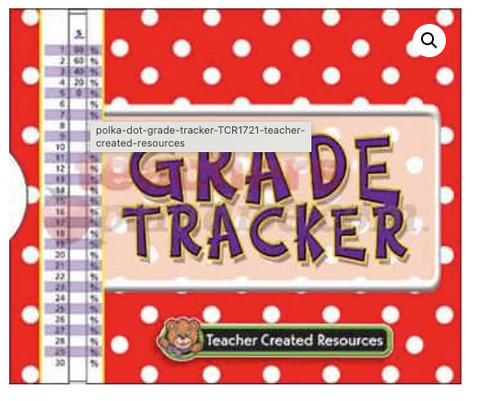 Grade Tracker Poka Dot