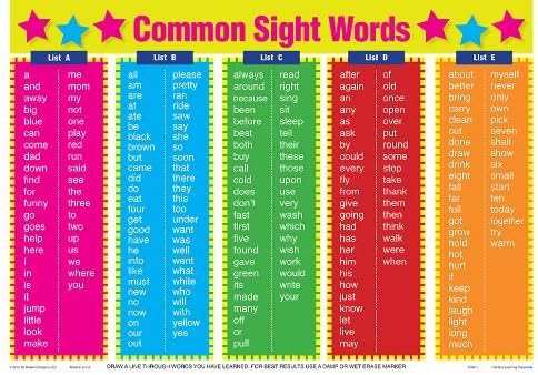 Common Sight Words Placemat