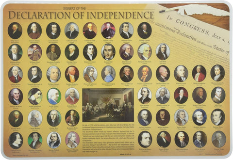 Signers of Declaration