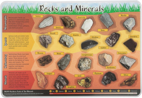 Rocks & Minerals Placemat