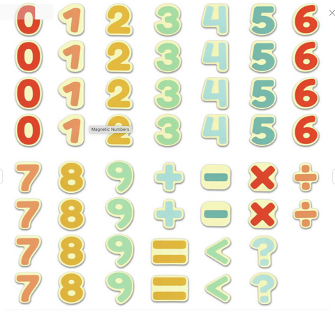 Magnetic Numbers