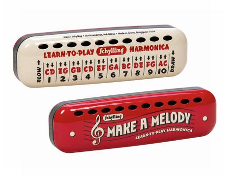 Learn To Play Harmonica