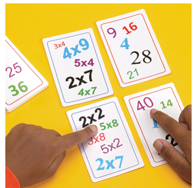 Super Genius Multiplication