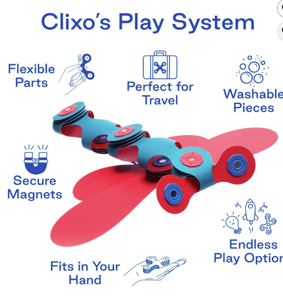 Clixo Mag.- ITSY 18pc Flamingo/Turq.