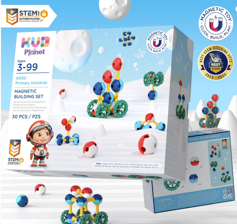 Magnetic Bldg-Primary Universe 30pc