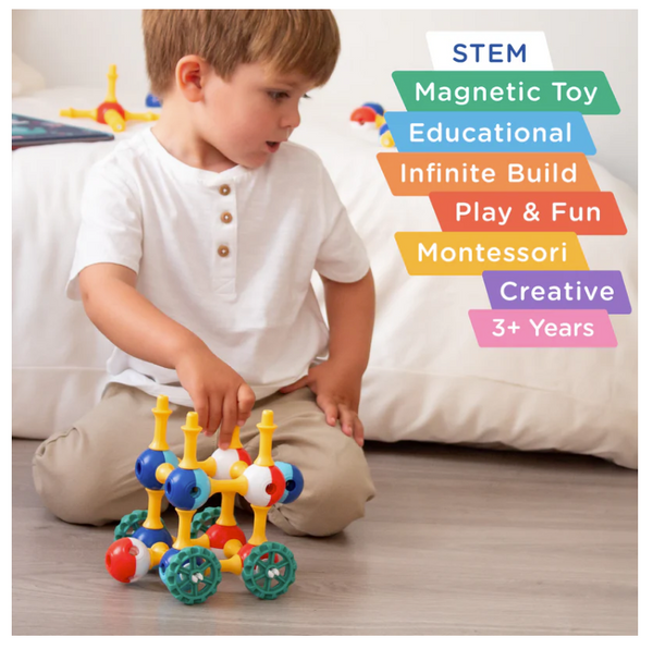 Magnetic Bldg-Primary Universe 30pc