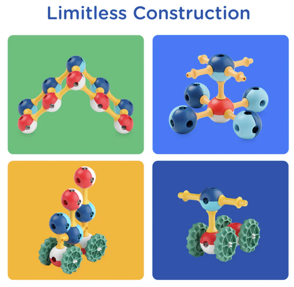 Magnetic Bldg-Primary Universe 30pc