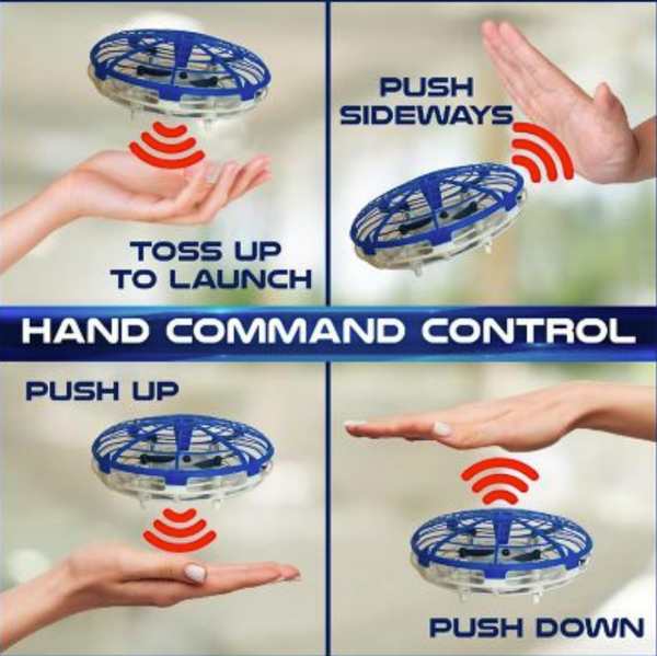 Aero-Drone 360 Combo Pack