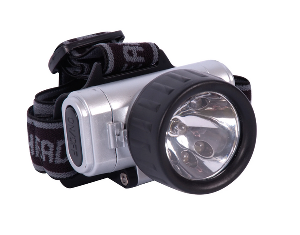 LED Headlamp
