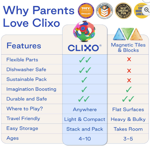 Clixo- Window Pack 24PC