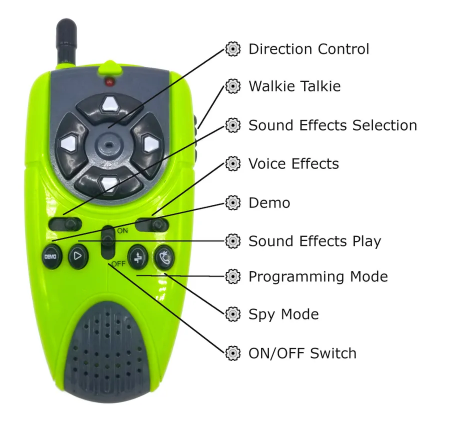Jabber Bot RC