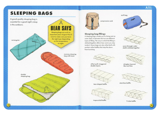 Bear Grylls, Going Camping