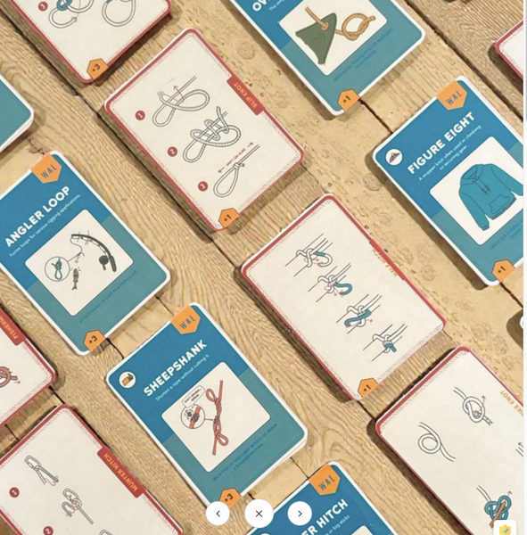 Know The Ropes Game