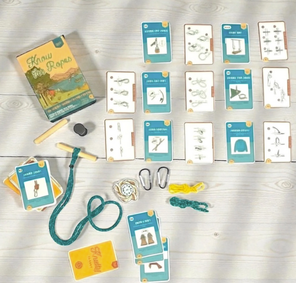Know The Ropes Game