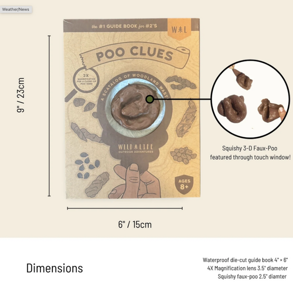 Poo Clues - Scat Identification Guide