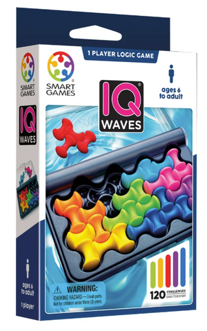IQ Waves
