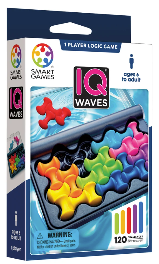 IQ Waves