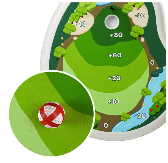 Floating Fairway - Golf Target Game