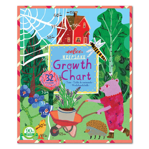Making the Garden Growth Chart